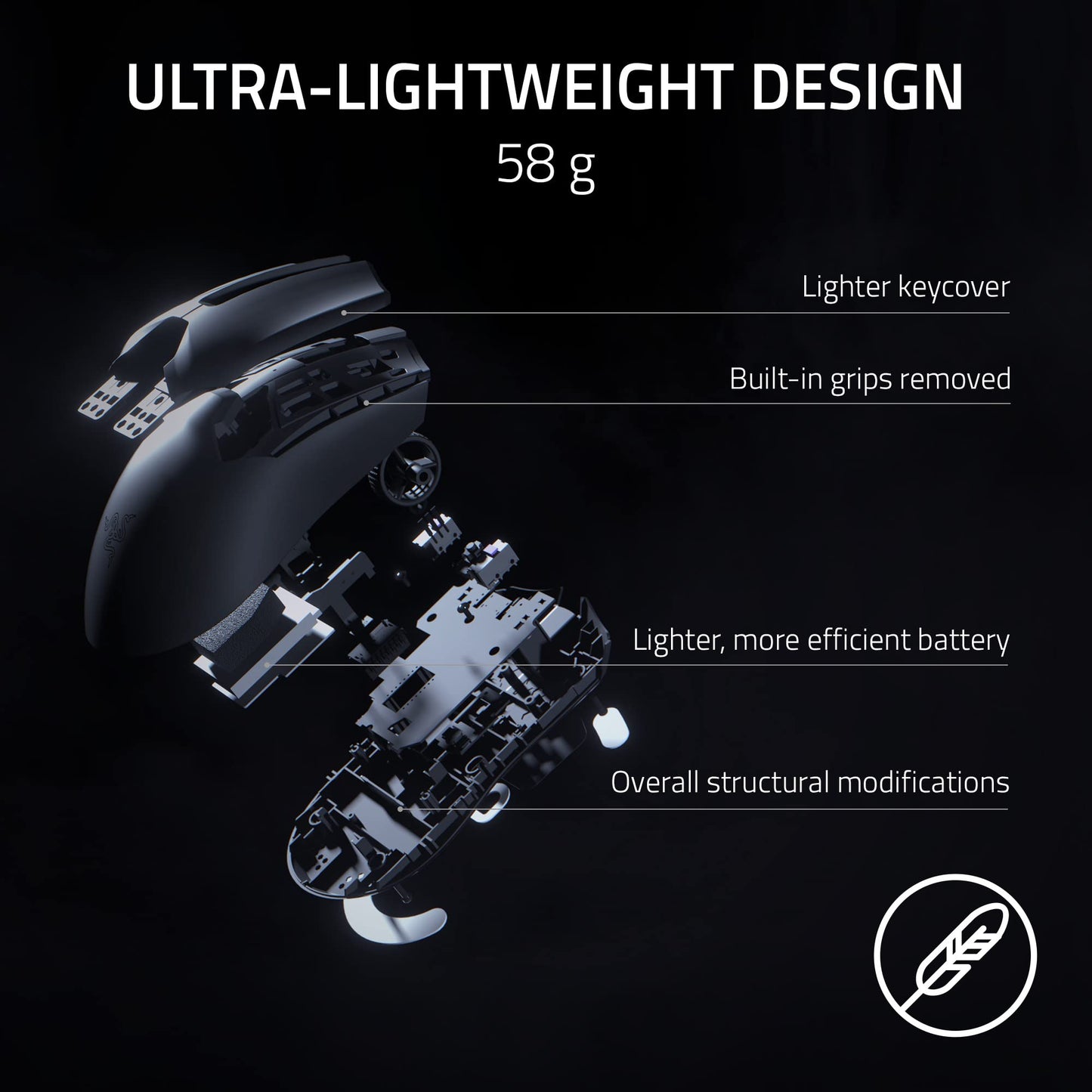 Razer Viper V2 Pro HyperSpeed ​​Kabellose Gaming-Maus: Ultraleicht (58 g) – Optische Schalter der 3. Generation – Optischer Sensor mit 30.000 DPI und integrierten Bedienelementen – 90 Stunden Akkulaufzeit – USB-C-Kabel im Lieferumfang enthalten – Schwarz