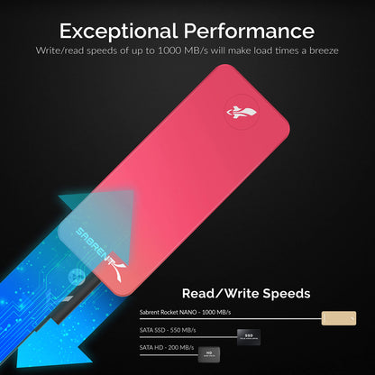 SABRENT 1TB Rocket Nano External Aluminum SSD Up to 1000MB/s (Pink) (SB-1TB-NANO-PNK)