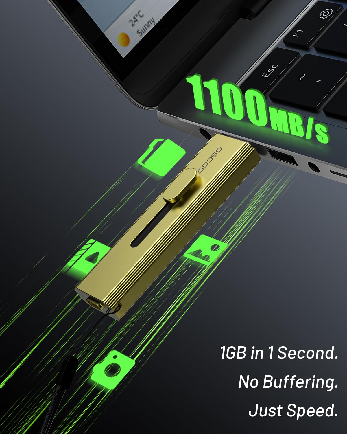 Externe SSD OSCOO 1 TB, bis zu 1000 MB/s, tragbare SSD-Festplatte, USB 3.2 Gen 2 Dual-USB-C- und USB-A-Anschlüsse, Push-Pull-Design, USB-Laufwerk für iPhone 15/16/17, Android, Mac, Laptop, Spielekonsolen und PS5