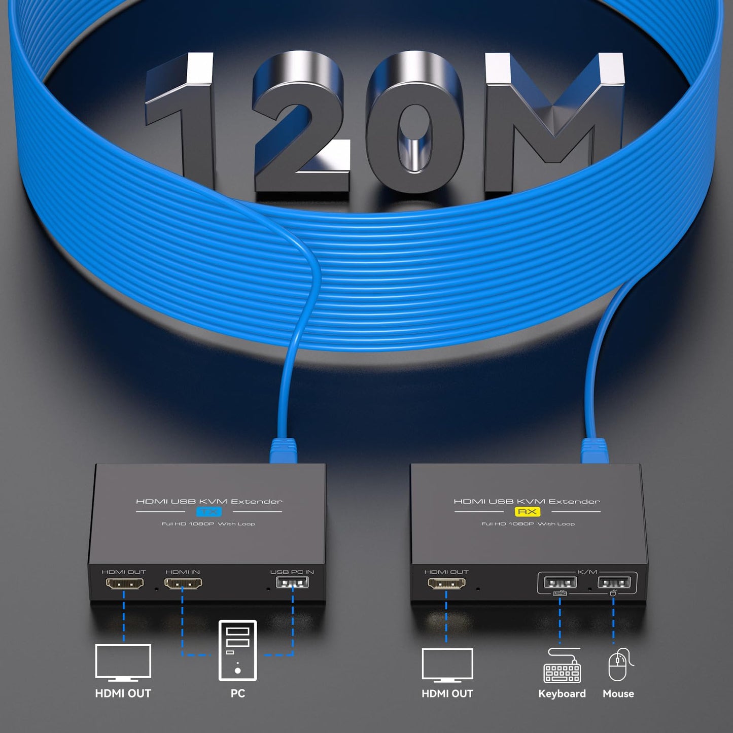 PVBCTCSID HDMI KVM USB Extender über Cat5e/6/7 Ethernet 1080P bis zu 120 m mit Loop-Out HDMI und USB-Extender zur Fernsteuerung von Monitor und Tastatur/Maus
