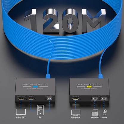 PVBCTCSID HDMI KVM USB Extender über Cat5e/6/7 Ethernet 1080P bis zu 120 m mit Loop-Out HDMI und USB-Extender zur Fernsteuerung von Monitor und Tastatur/Maus
