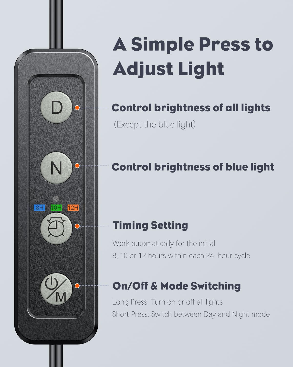 Pawfly 6 W LED-Aquarienleuchte für 1 bis 5 Gallonen Aquarien, Clip-On-Aquarienleuchte, USB-betriebene Aquariumlampe mit Vollspektrum, dimmbare weiße, blaue, rote und grüne Lichter mit Timer (Adapter nicht im Lieferumfang enthalten)