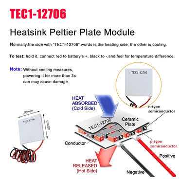 Peltier Module TEC1-12706,Aideepen 12V 6A 60W Heatsink Thermoelectric Cooler Cooling Peltier Plate Module Peltier Cooler 40x40MM Compatible with Peltier Fan/Cold Plate 2PCS
