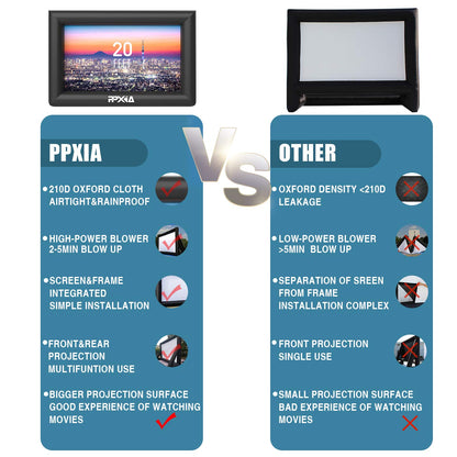 PPXIA Aufblasbare Outdoor-Leinwand (6 m) für Filmabende im Garten, Heimkino, Poolpartys – ideal für Filmabende, Gartenpartys und mehr.