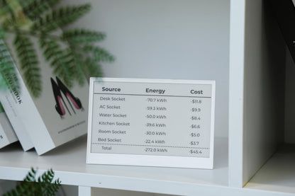 reTerminal E1001 7,5″ Monochrom-ePaper-Display, ESP32-S3 IoT-Terminal mit 3 Monaten Akkulaufzeit, SenseCraft No-Code HMI, WLAN &amp; BLE, SD-Kartenunterstützung