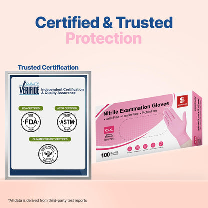 Schneider Nitrile Exam Gloves, 4-mil Medical Gloves Disposable Latex Free, Powder Free, Food Safe Glove for Cooking, Cleaning, Examination, Cherry Blossom, Medium, 100-ct Box