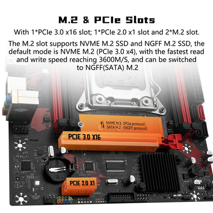 SHANGZHAOYUAN X79 S7 Gaming Motherboard LGA 2011 for Intel Xeon E5 E7, Core I7 Series CPUs, with DDR3 Slots max Support 256GB, NGFF/NVME M.2, SATA 3.0, PC Computer Server Mainboard