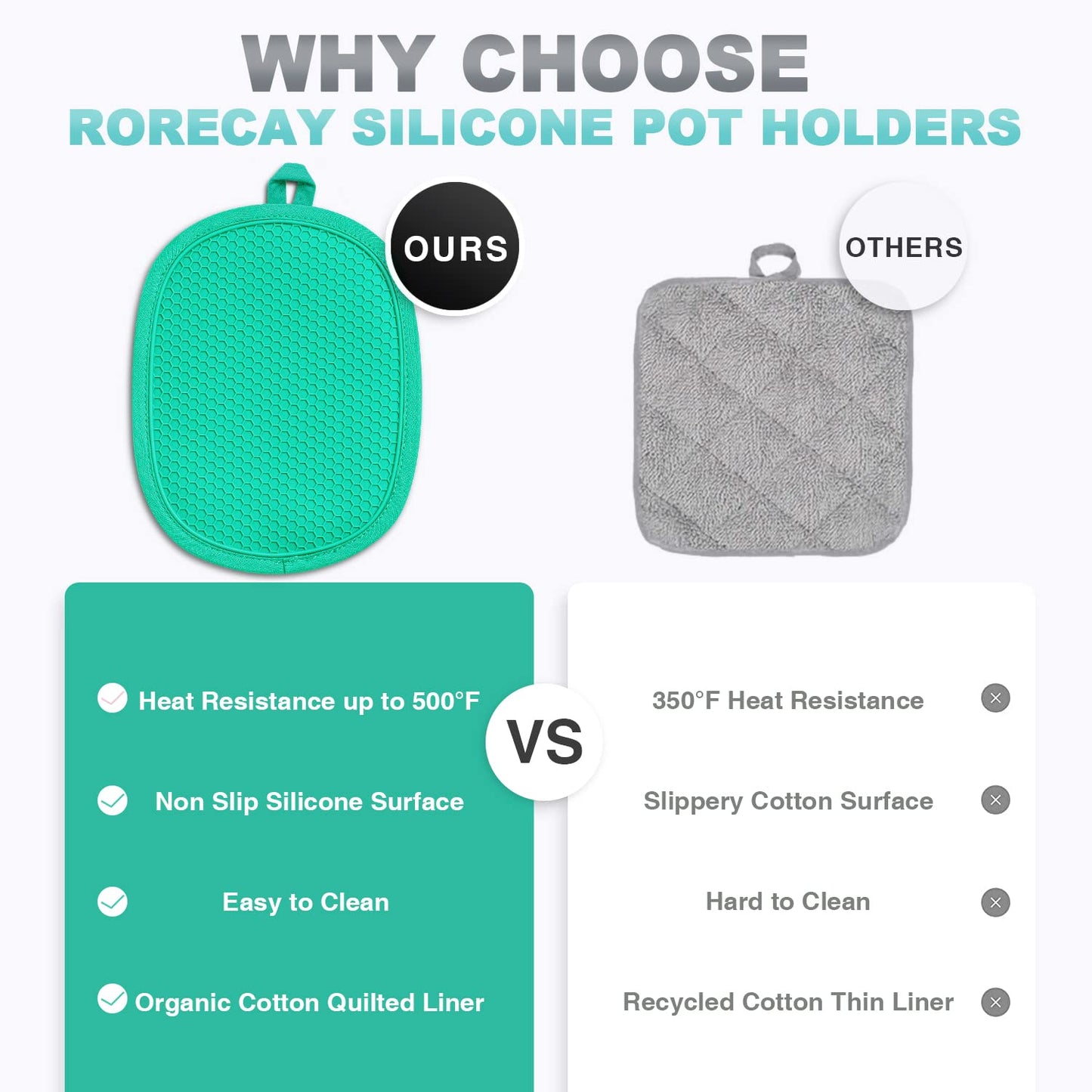 2-Pack Silicone Pot Holders for Kitchen Heat Resistant up to 500°F, Non-Slip Large Hot Pads with Pocket, Quilted Liner Trivets for Countertops Hot Pots and Pans (Gray)