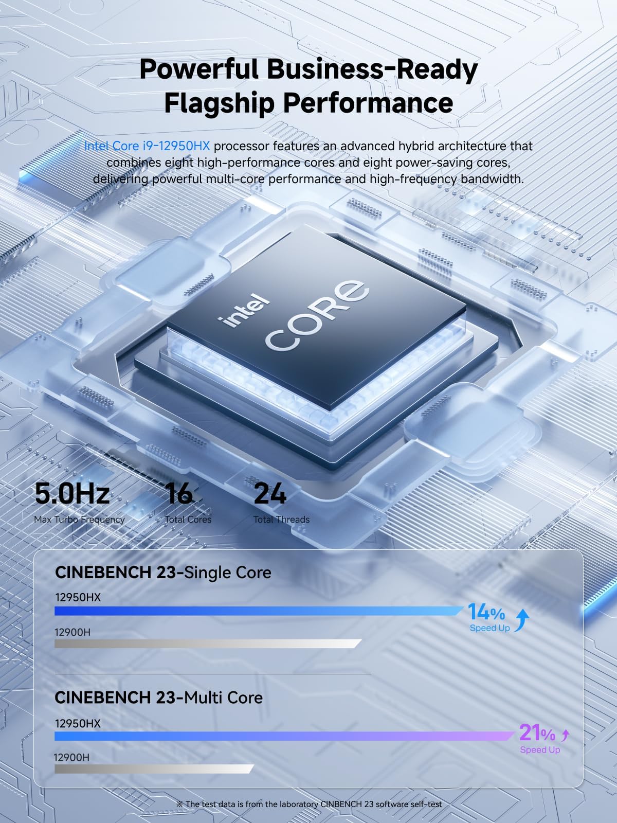 MINISFORUM Elite Mini M1-1295 Mini-PC, Intel Core i9-12950HX (16 Kerne/24 Threads, Turbo bis zu 5,0 GHz), 32 GB RAM, 1 TB SSD, HDMI 2.1/DP 1.4/USB-C, LAN 2,5 GbE, 4x USB-A, Wi-Fi 6E, BT 5.2