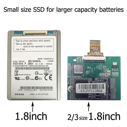SELLTOONE 128GB SSD for iPod Classic 6th 7th iPod Video 5Gen 5.5th Replace HS081HA MK8010GAH MK8022GAA MK1634GAL MK1231GAL ZIF CE Solid State Drive (128GB)