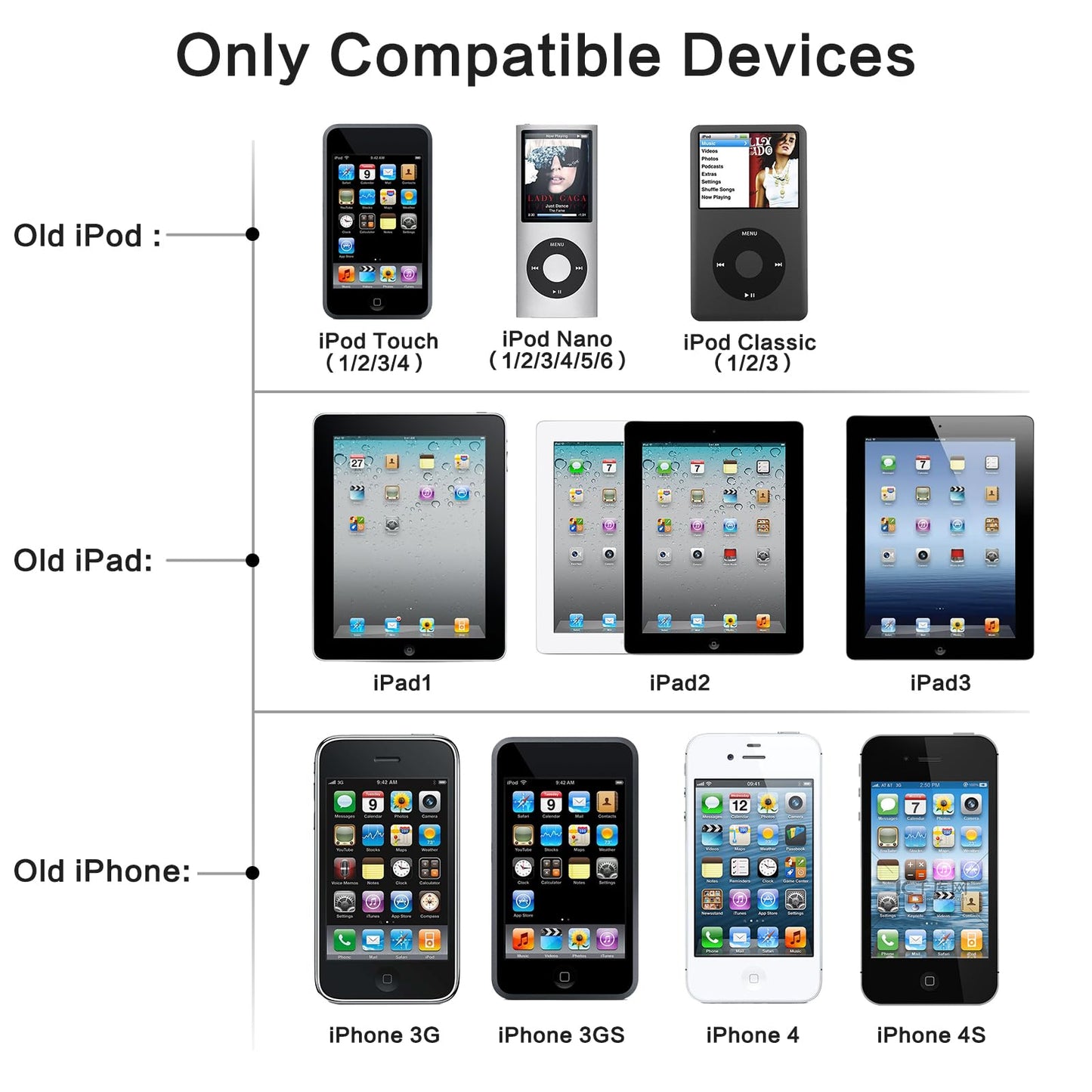 Old 30 Pin Charger for iPhone 4/4S/3G/3GS, Old iPad 1/2/3, iPod Touch/Nano/Classic with Cable (3.3 Ft)