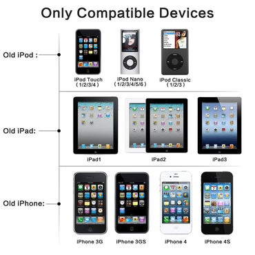 Altes 30-Pin-Ladegerät für iPhone 4/4S/3G/3GS, altes iPad 1/2/3, iPod Touch/Nano/Classic mit Kabel (1 m)