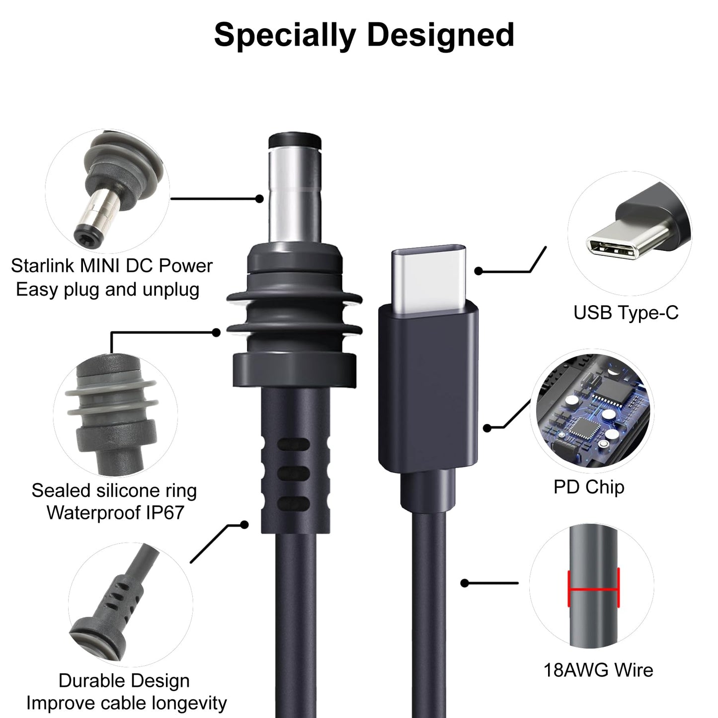 Nedul Starlink Mini USB C to DC Power Cable, 6.5ft Starlink Mini Type-C to Power Cable, PD 20V Type-C Input to DC Male Output Waterproof, Compatible with 65W+ PD 20V Protocol Power Supply/Source (2M)