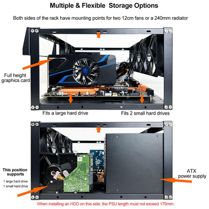 PC Test Bench,Open Air PC Case,Open Frame Computer Chassis, DIY Stackable Techbench Server Rack Mount PC Case for ATX MATX ETAX X79 X99 X10DRL-I X12DPI-N6 Micro ATX Motherboards