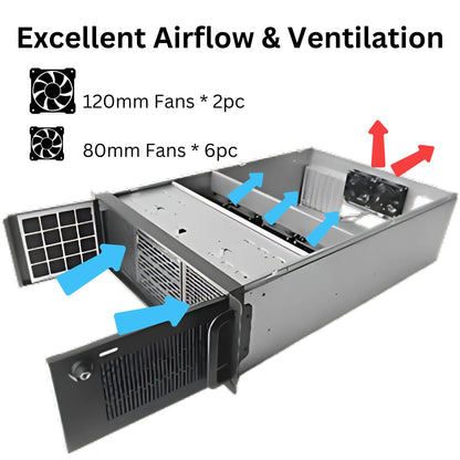 RackOwl 4U Server Chassis, Rackmount Server Case; 13x HDD Bays (10x3.5 & 3x5.25); E-ATX/CEB/EEB/ATX Motherboards; Fan: Front 2X 120mm, Mid 4X 80mm, Rear 2X 80mm; Front Lock, Size:16.8X 7.0X 25.0