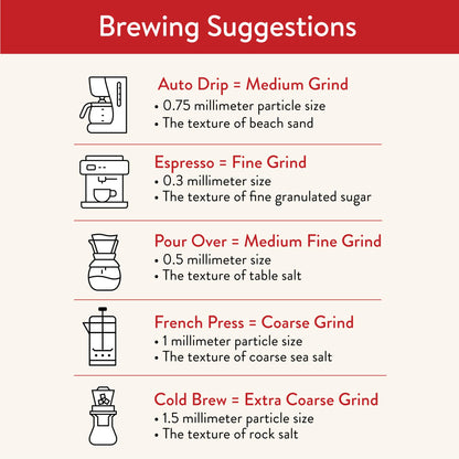 San Francisco Bay Coffee – Entkoffeinierter, mittel-dunkler Röstkaffee aus ganzen Bohnen – Gourmet-Mischung (907 g Beutel) – Schweizer Wasserverfahren