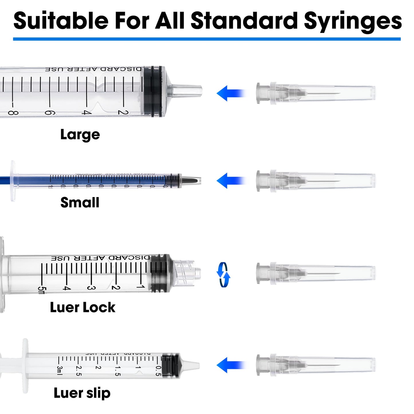 Meterbox 100 Pack 27 Ga 1/2 inch Disposable Needles with Caps for Scientific and Industrial Dispensing Individually Wrapped