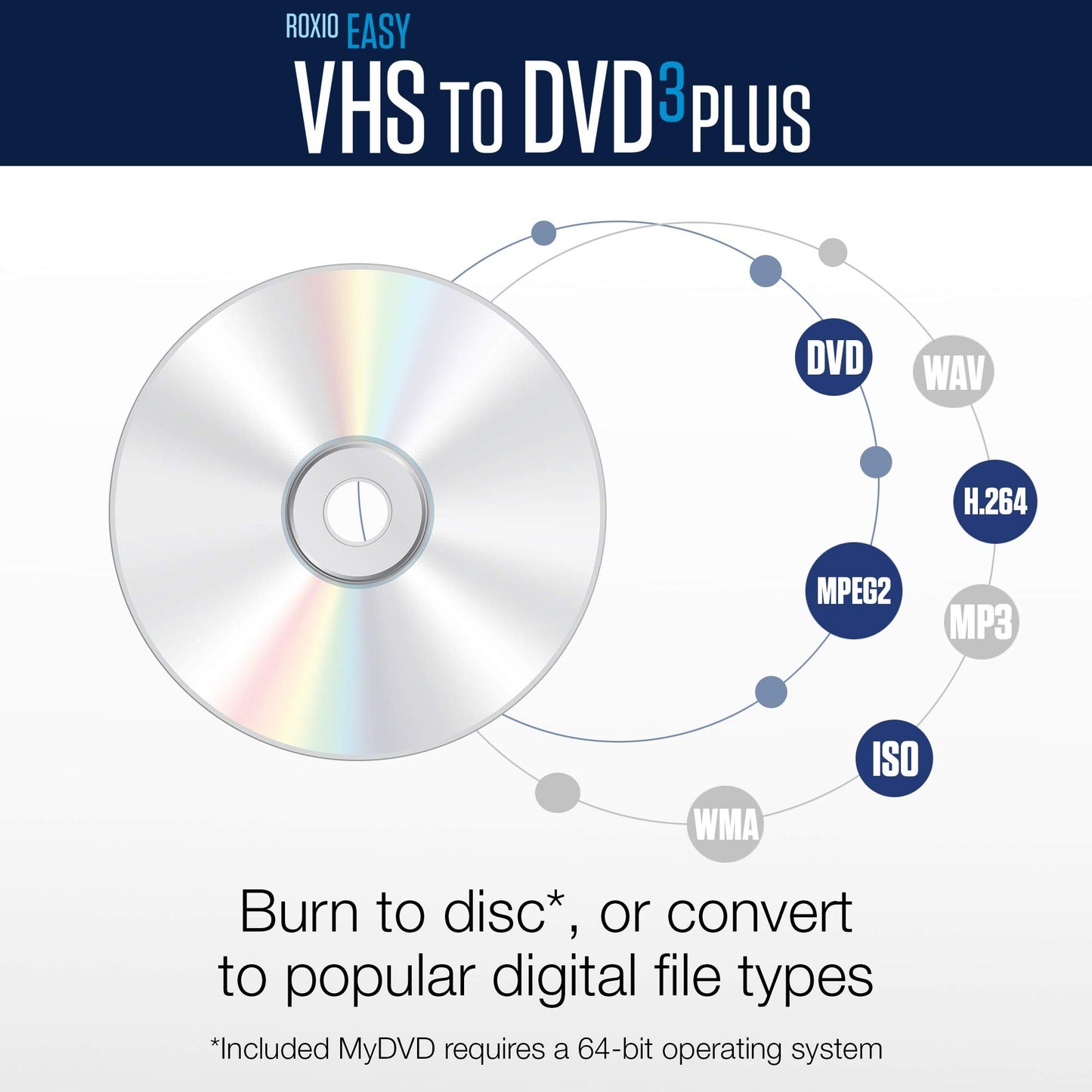 Roxio Easy VHS to DVD 3 Plus | VHS, Hi8, V8 Video to DVD or Digital Converter | Amazon Exclusive 2 Bonus DVDs [Windows Disc]