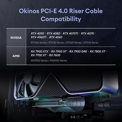 Okinos, PCI-E 4.0 Riser Cable, Compatible with RTX4090, RTX4080, RX7900XTX, PCIe 4.0 x16 High Speed Flexible Extender Card Extension Port 90 Degree Adapter, 200mm Black