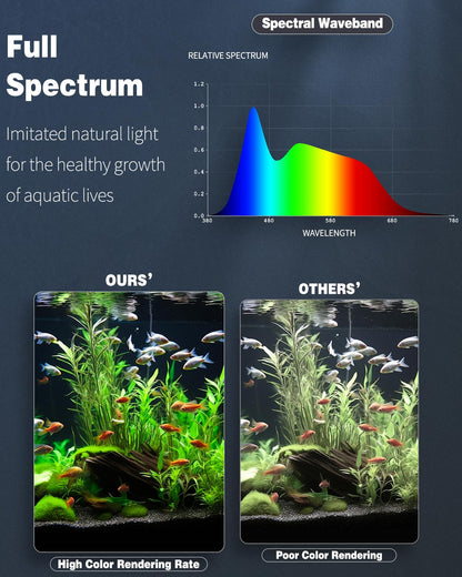 Pawfly 5 W Aquarium-LED-Leuchte 8 Zoll, 24/7-Aquarienbeleuchtung mit Vollspektrum, brillanten weißen, blauen, roten und grünen Lichtern, mehrfarbigen LEDs mit Tag/Nacht-Modus, Einzelfarbeffekten, Timer und einstellbarer Helligkeit