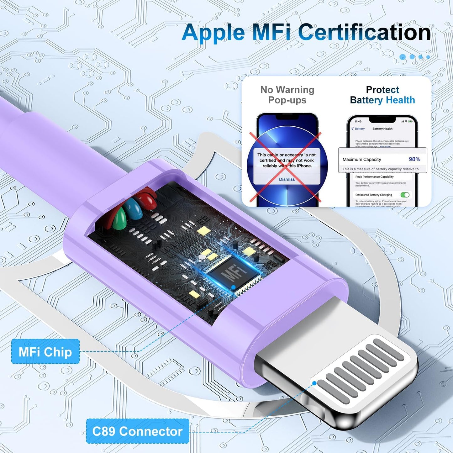 3 Pack Apple MFi Certified Charger Cable 6ft, Lightning to USB Cable Cord 6 Foot, 2.4A Fast Charging,Apple Phone Long Chargers for iPhone 13/12/11/11Pro/11Max/ X/XS/XR/XS Max/8/7/6
