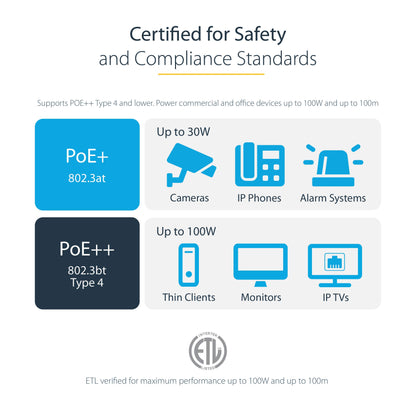 StarTech.com 12ft CAT6 Ethernet Cable - Black CAT 6 Gigabit Ethernet Wire -650MHz 100W PoE RJ45 UTP Network/Patch Cord Snagless w/Strain Relief Fluke Tested/Wiring is UL Certified/TIA (N6PATCH12BK)