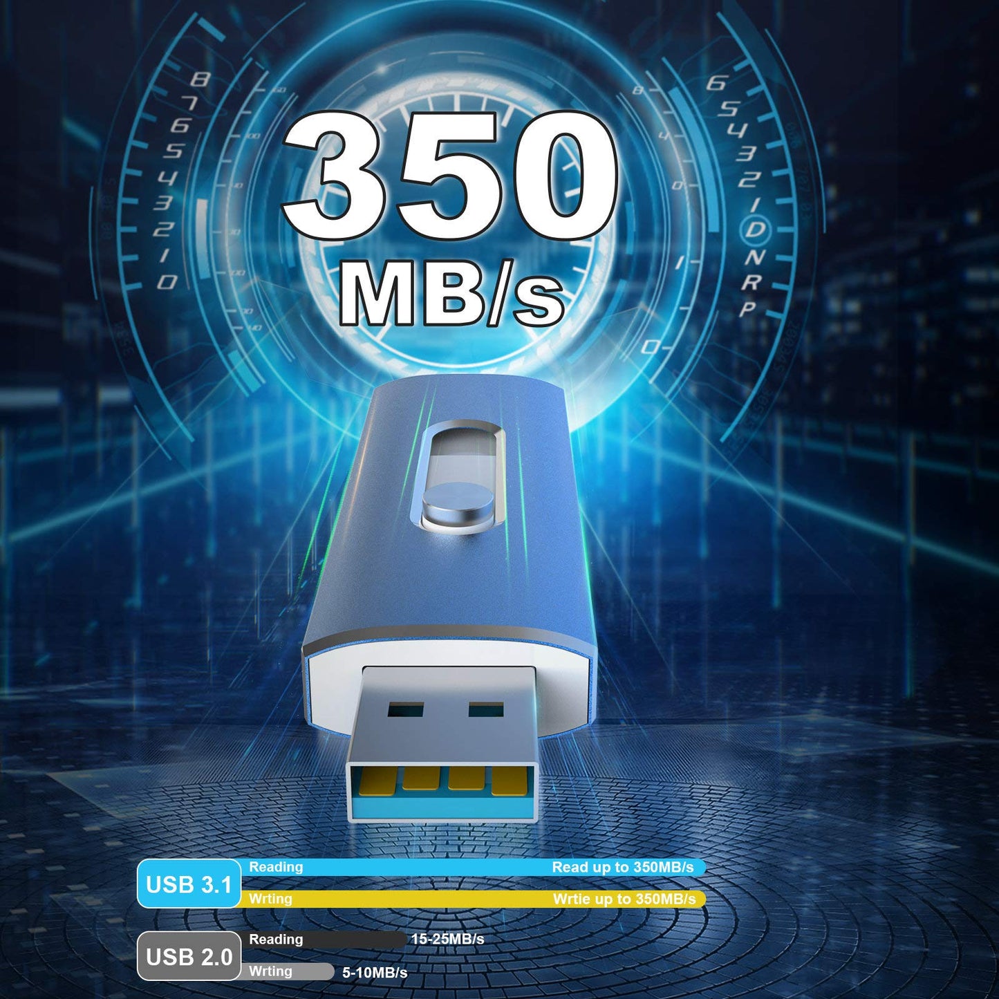 256GB Flash Drive, Aiibe USB C Flash Drive 256GB Dual USB 3.1 USB C Memory Stick OTG Type C Thumb Drive 256 GB USB C Drive for PC Tablet TV Car Type C Smart Phone (256G, Blue)