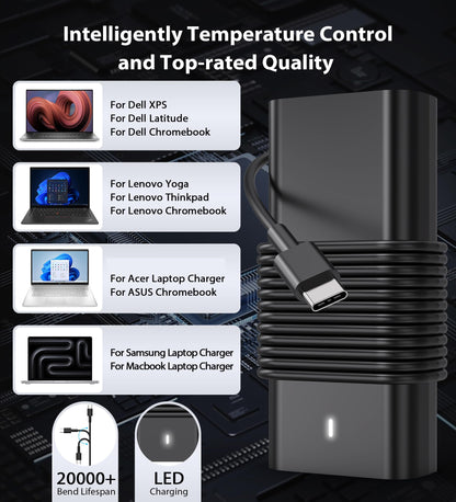 New Slim 65W USB C Laptop Charger Replacement for Dell Latitude 5420 5430 5520 5530 5540 7420 7430 7440 7390, XPS 13 Chromebook Charger 3100 Power Adapter Fit for Dell Laptop Charger USB C