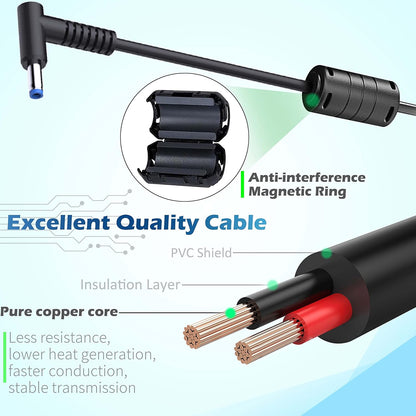 65W AC Adapter Laptop Charger Compatible with HP Envy 13 15 17 15t 15m 17m X360 15-1039wm 15-1033wm 15-1010dx 15-w237cl 15-w110nr 15-ee1093cl 15m-eu0033dx 17m-ch0013dx Power Supply Cord