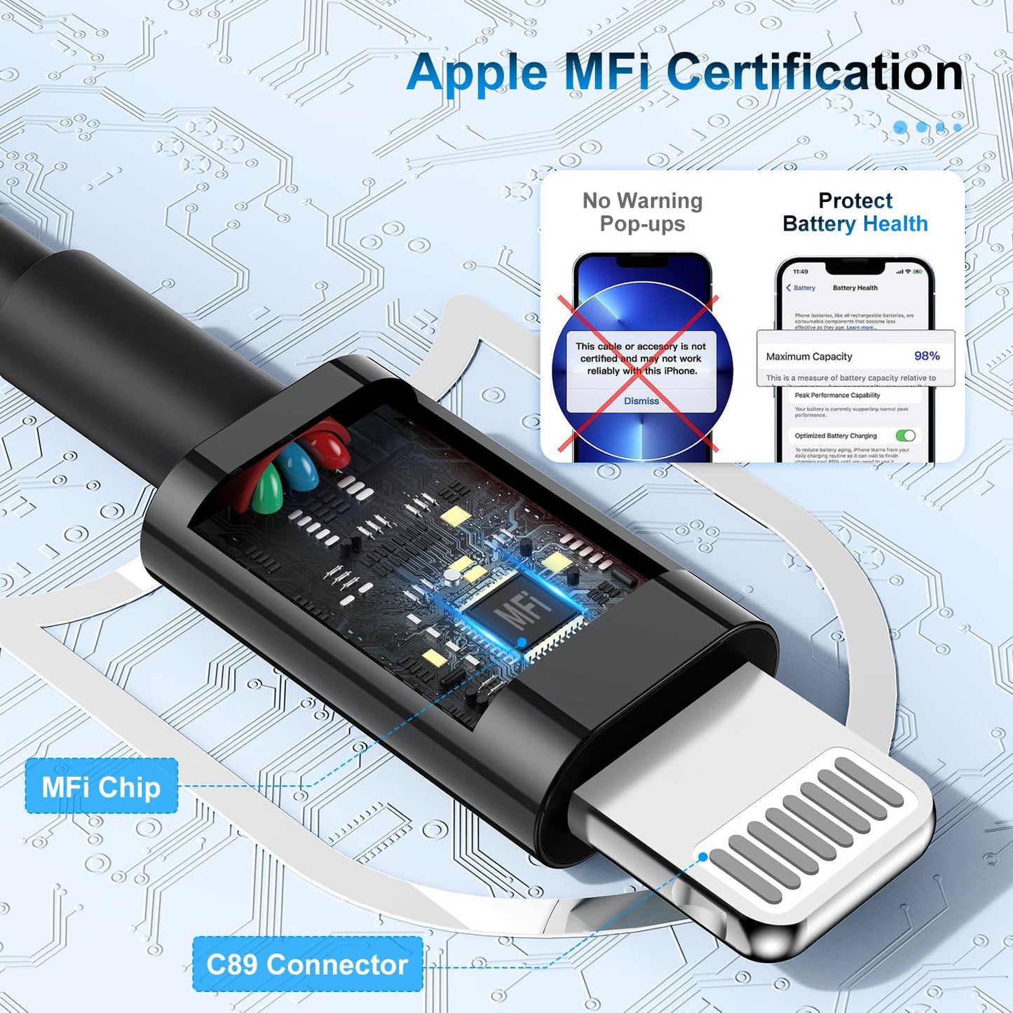 3 Pack Apple MFi Certified Charger Cable 6ft, Lightning to USB Cable Cord 6 Foot, 2.4A Fast Charging,Apple Phone Long Chargers for iPhone 13/12/11/11Pro/11Max/ X/XS/XR/XS Max/8/7/6