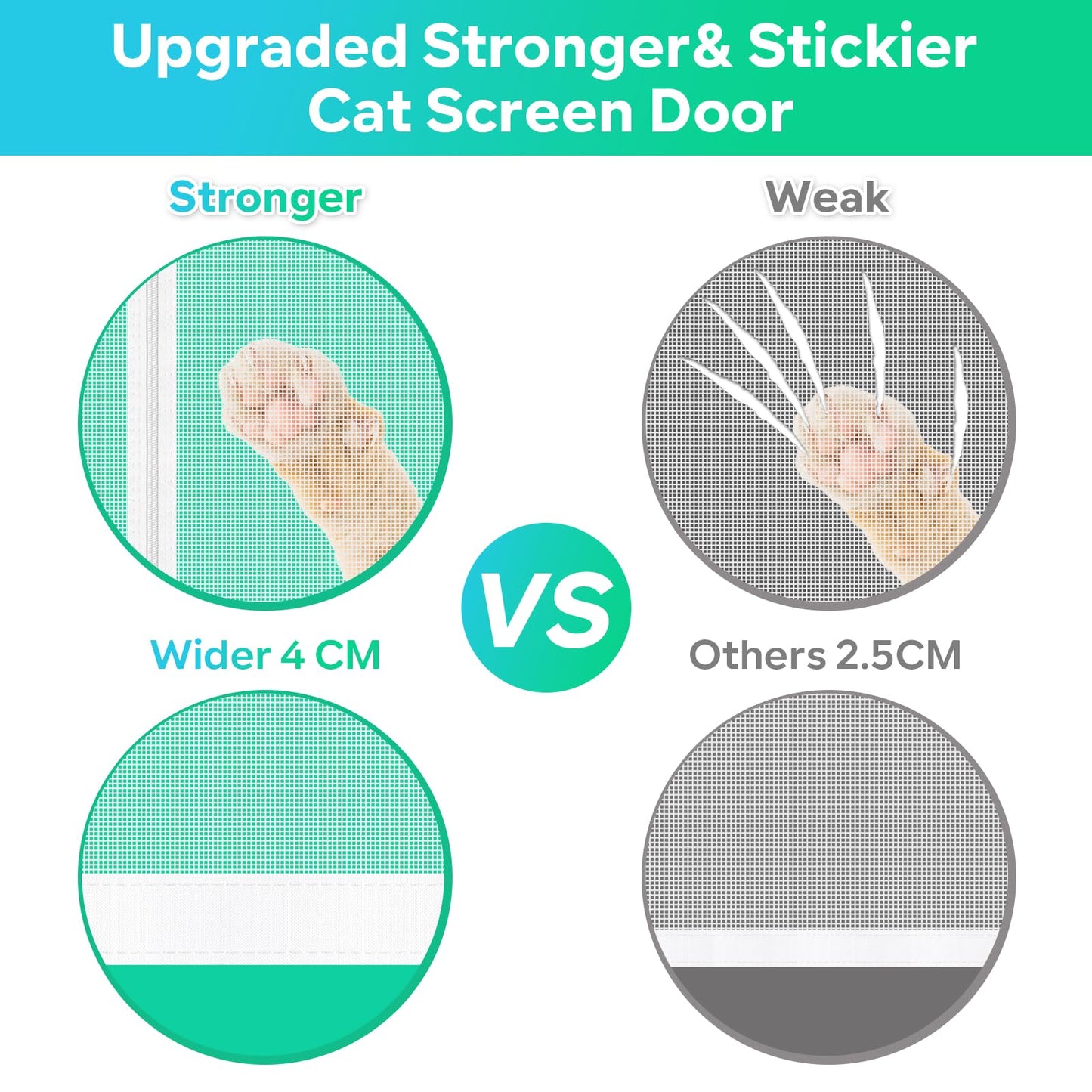 Verstärkte Katzenschutztür, 35,5 x 82 Zoll (ca. 90 x 208 cm), robuste, haustiersichere Tür mit beidseitigem Reißverschluss, verhindert, dass Hunde und Katzen aus dem Haus, Schlafzimmer, Wohnzimmer, Küche oder von der Terrasse entkommen. 