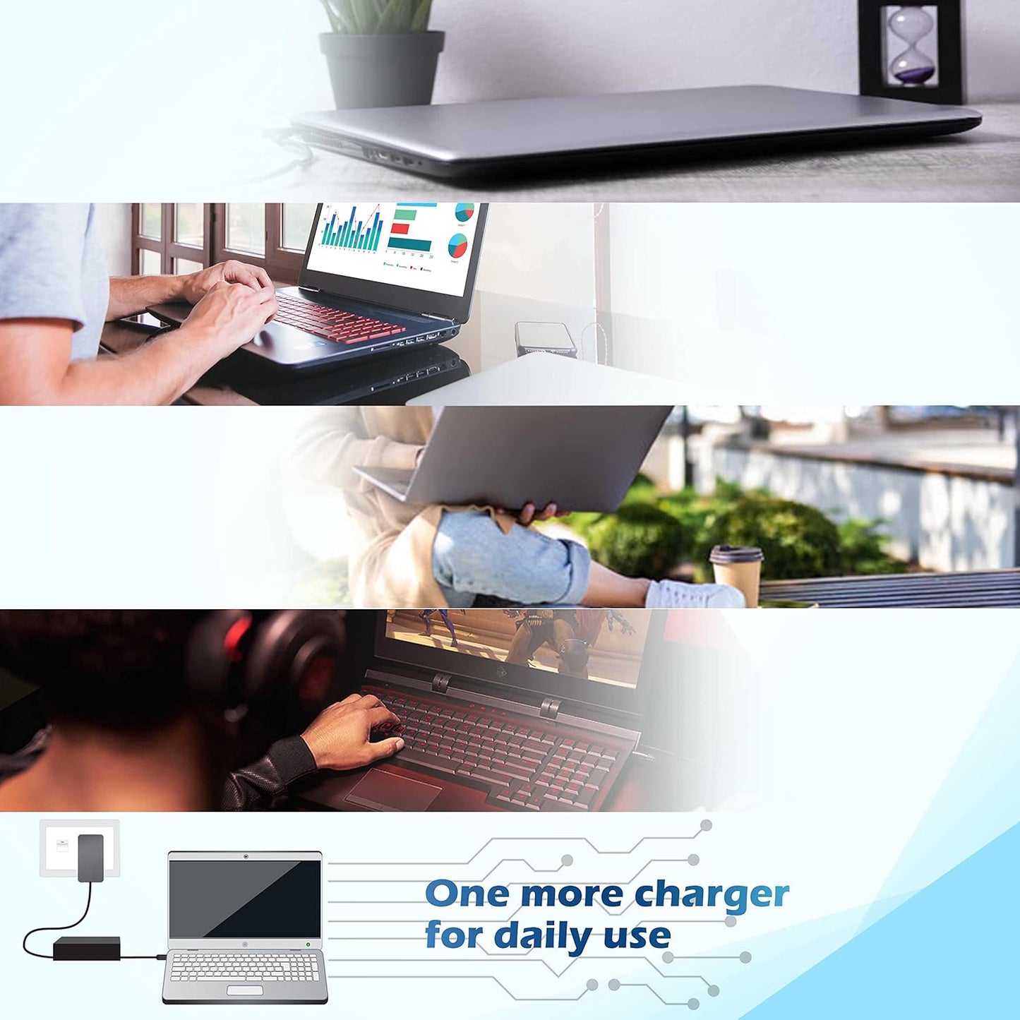 65W AC Adapter Laptop Charger Compatible with HP Envy 13 15 17 15t 15m 17m X360 15-1039wm 15-1033wm 15-1010dx 15-w237cl 15-w110nr 15-ee1093cl 15m-eu0033dx 17m-ch0013dx Power Supply Cord