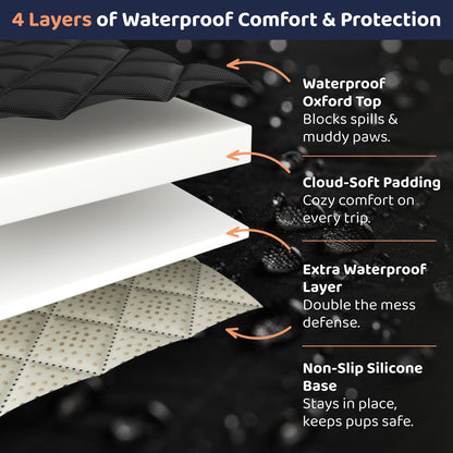 Petloox Dog Car Seat Cover for Back Seat, Waterproof Hammock for Car, SUV & Truck, Non-Slip Backseat Cover for Dogs, Heavy-Duty Dog Hammock Style Seat Protector Pets, Easy to Install & Clean