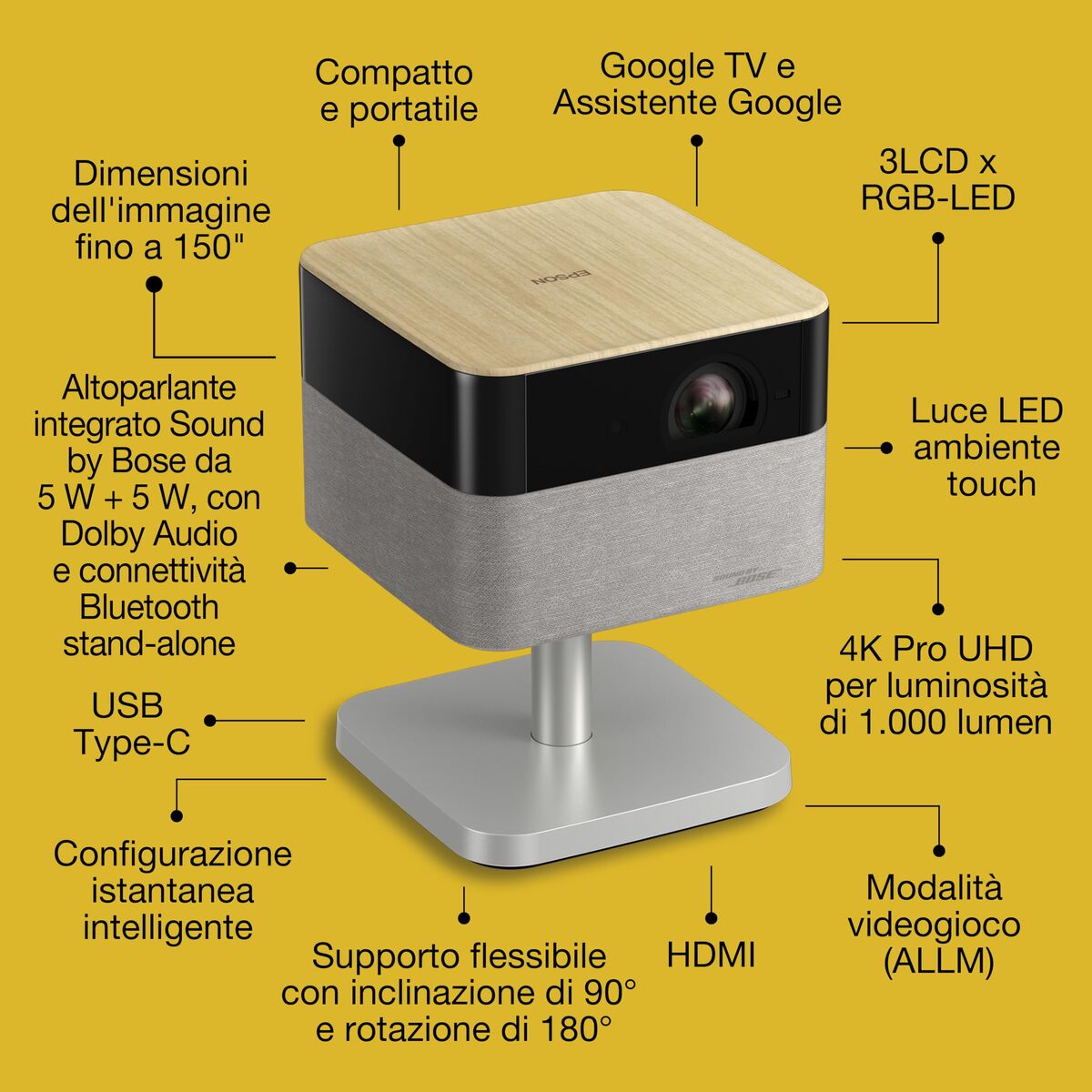 V2H0A7A9CBE245A7A2E03CB3AF13337E0FFR7544481P4