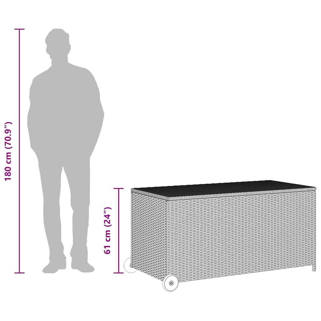 Garten-Auflagenbox Hellgrau 120x65x61 cm Poly Rattan