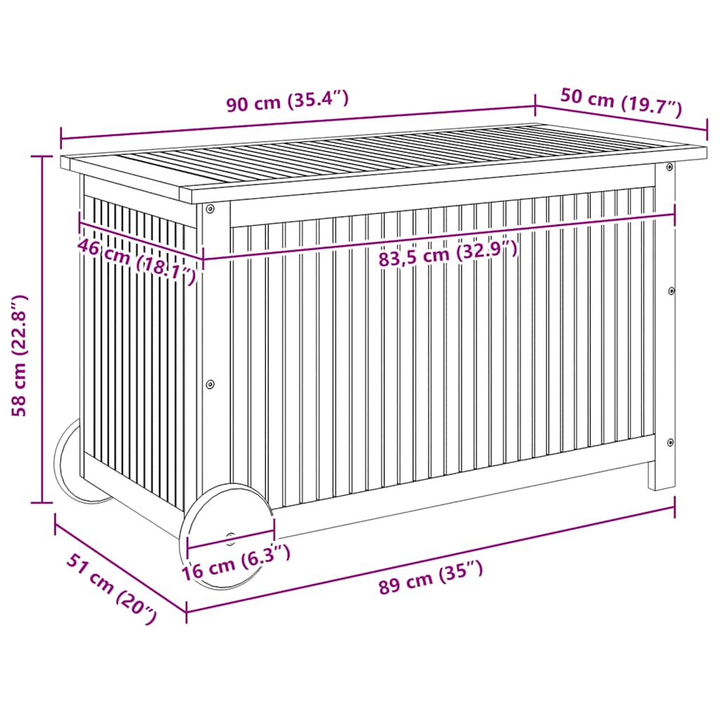 Gartentruhe mit Rollen 90x50x58 cm Massivholz Akazie