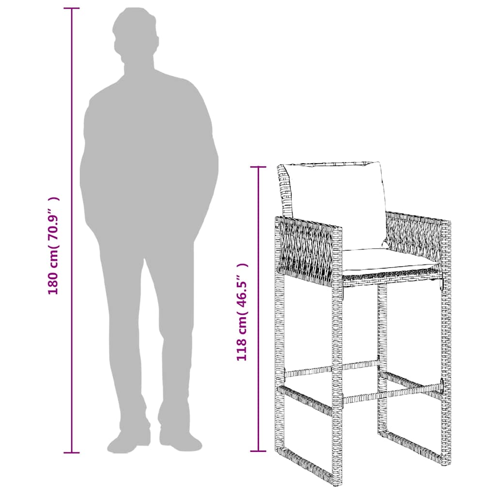 Garten-Barhocker mit Kissen 2 Stk. Grau Poly Rattan