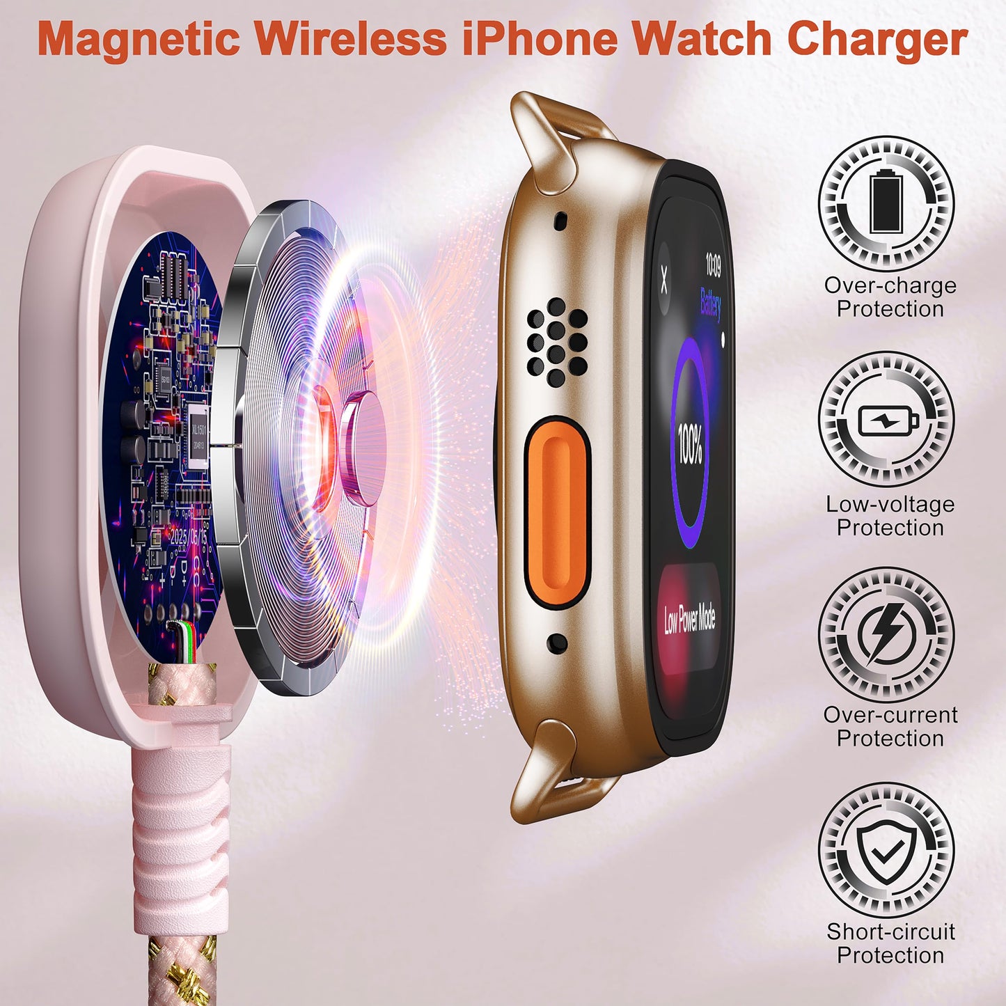 Multi Charging Cable for Apple Watch Charger,6ft iPhone Watch 3 in 1 Charging Cable,USB A/C to Type C/Lightning Cable for iWatch Ultra/SE/10-2,iPhone 16-5s,iPad,Android Phones